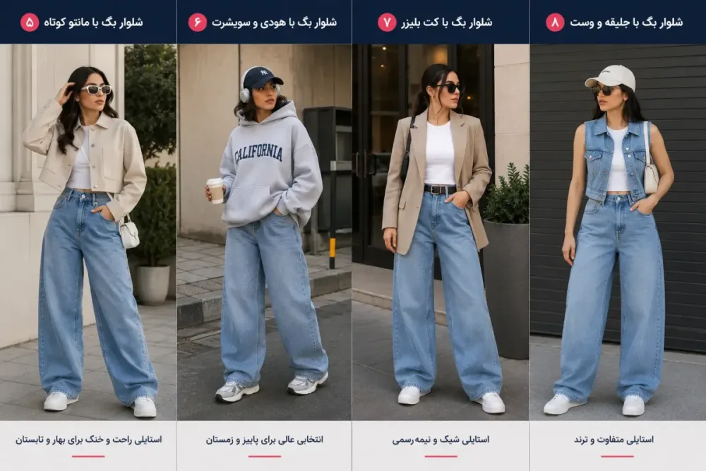 style 1-8